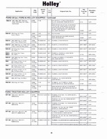 Holley Kits and Parts 1971 032.jpg